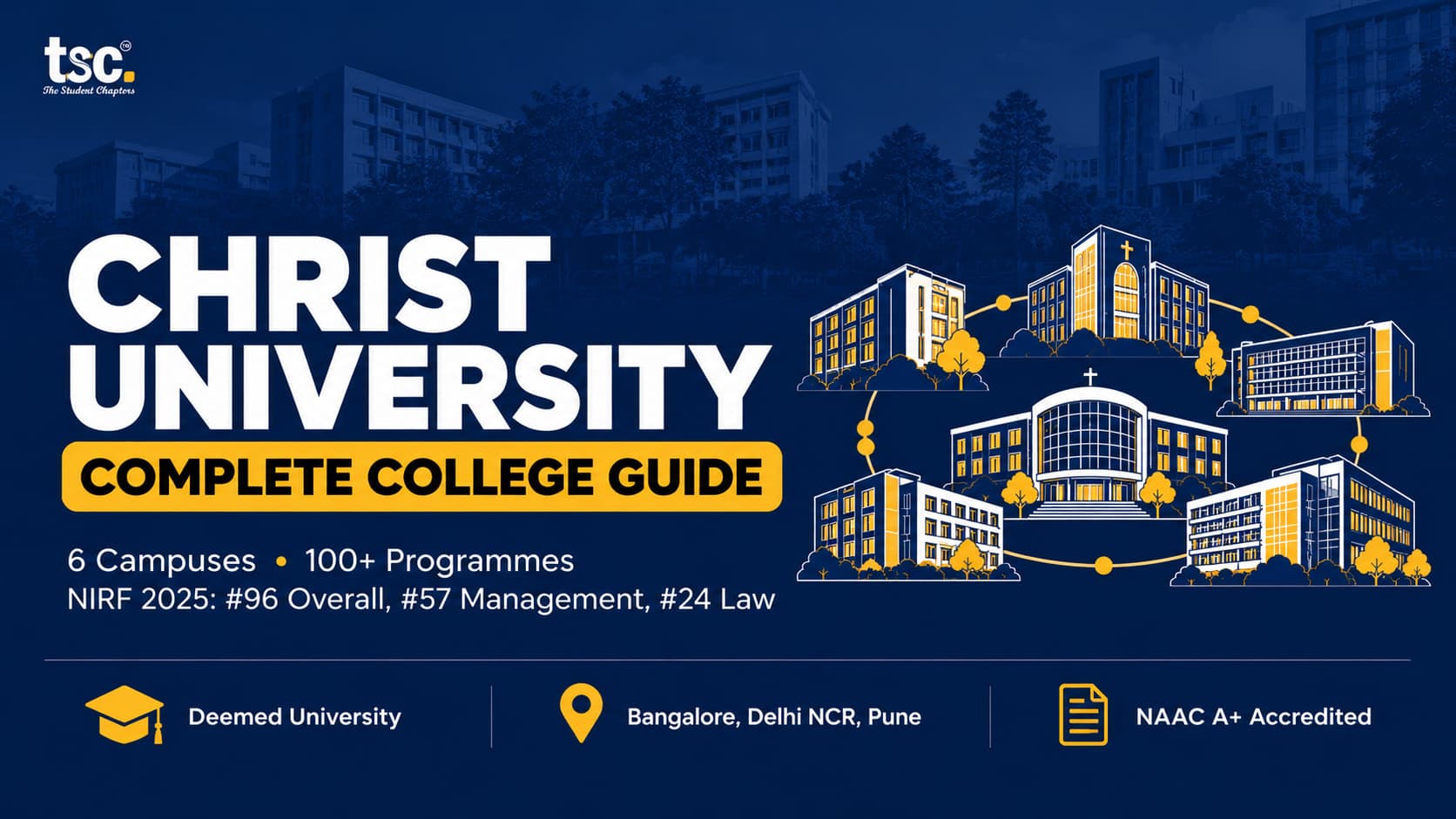 Christ University: Complete Guide to Courses, Fees, Admission, NIRF Ranking & Placements
