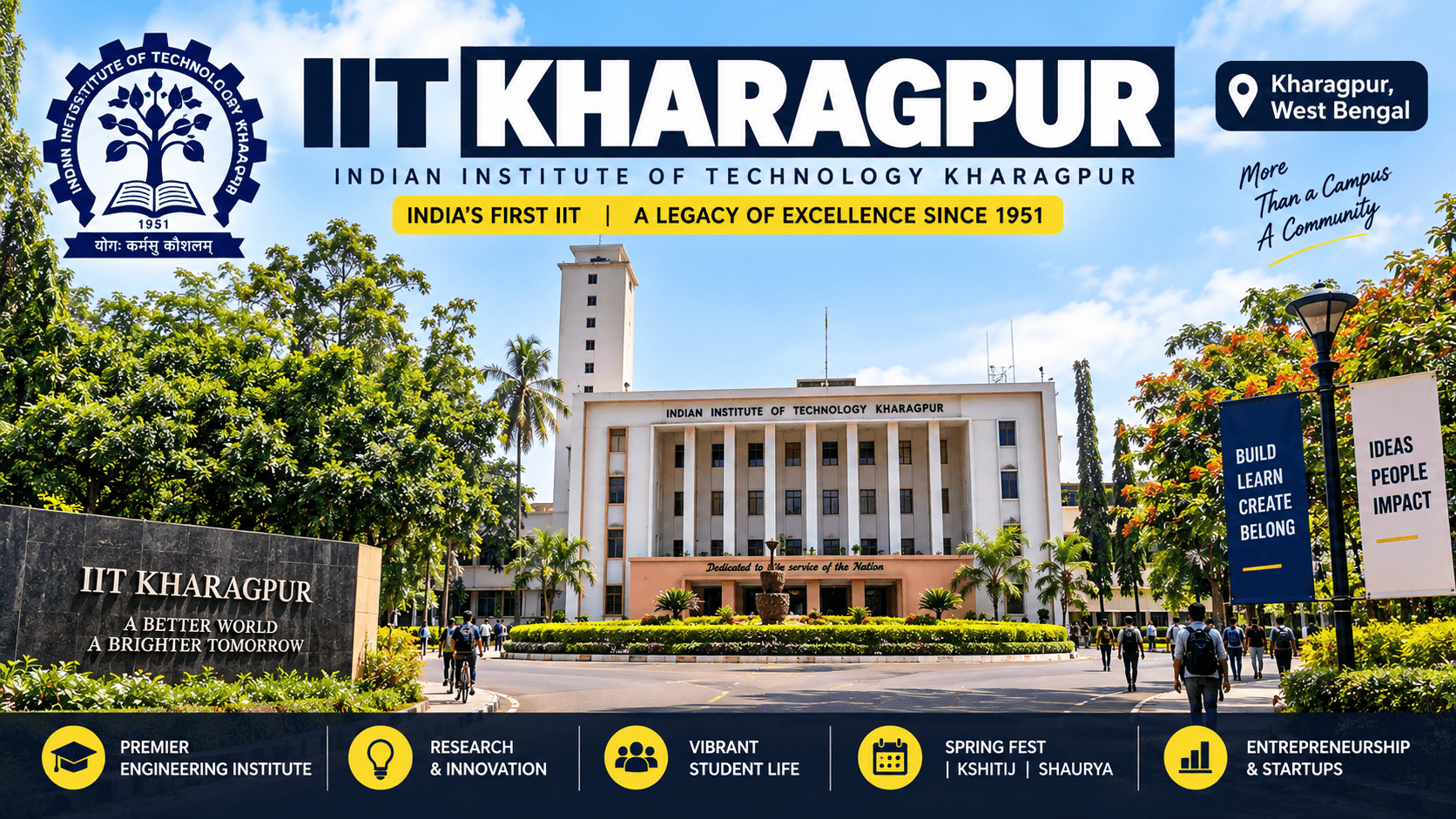 IIT Kharagpur campus building