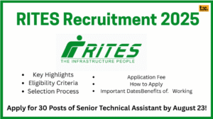 RITES Recruitment 2025