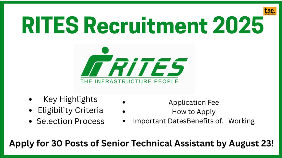 RITES Recruitment 2025