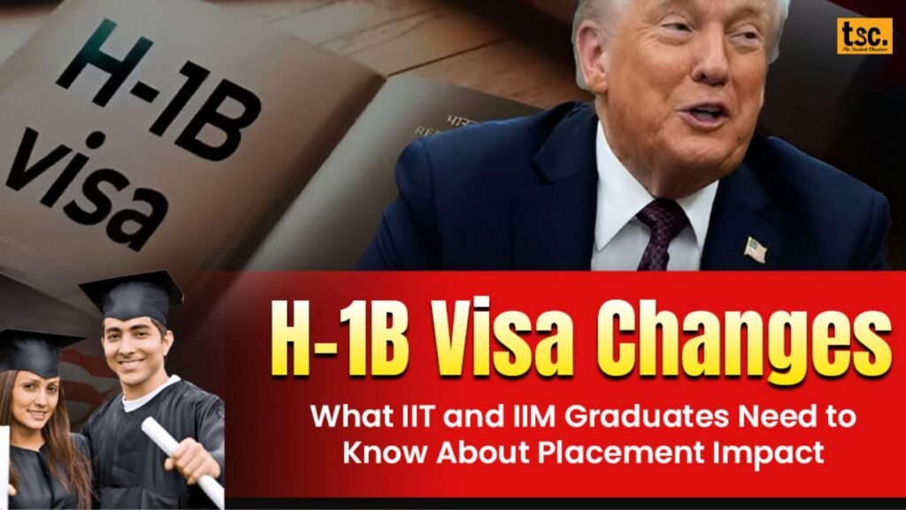 IIT IIM Placements 2025